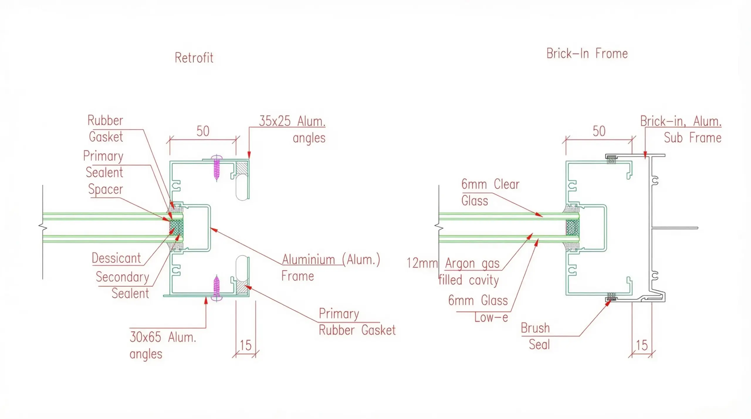 Luxwin-CAD-Sketch-scaled
